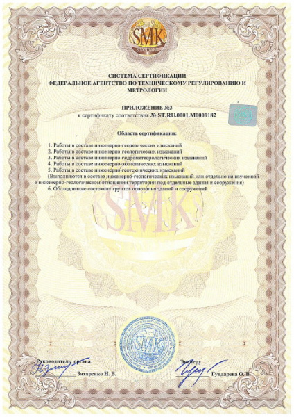 Сертификат ISO - "СМК Стандарт"